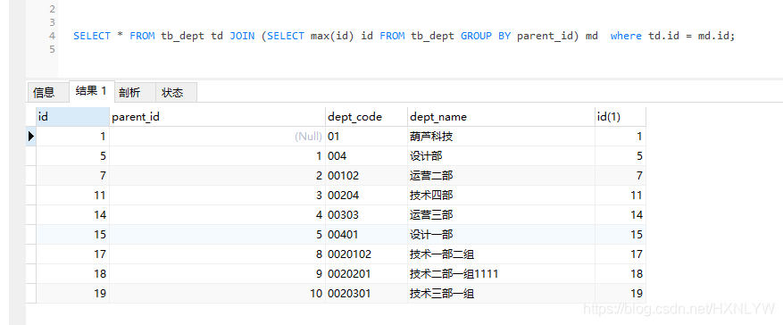 基于mysql實(shí)現(xiàn)group by取各分組最新一條數(shù)據(jù)