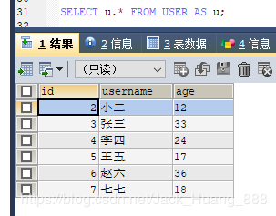 MySQL 詳細單表增刪改查crud語句