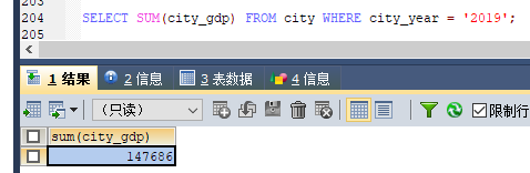 MySQL 詳細單表增刪改查crud語句