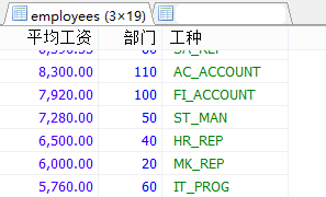 MySql中流程控制函數/統計函數/分組查詢用法解析