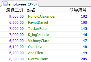 MySql中流程控制函數/統計函數/分組查詢用法解析