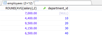 MySql中子查詢內(nèi)查詢示例詳解