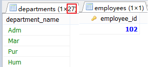 MySql中子查詢內(nèi)查詢示例詳解