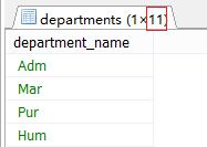 MySql中子查詢內(nèi)查詢示例詳解