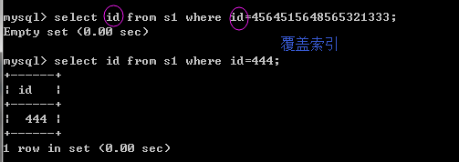 MySQL的視圖和索引用法與區別詳解