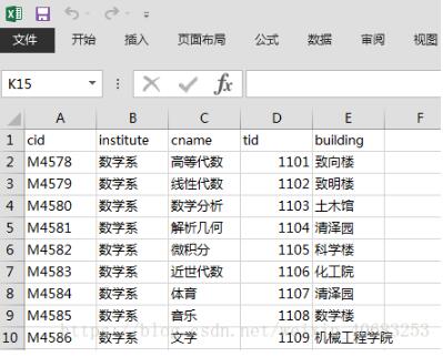 快速解決mysql導(dǎo)出scv文件亂碼、躥行的問題