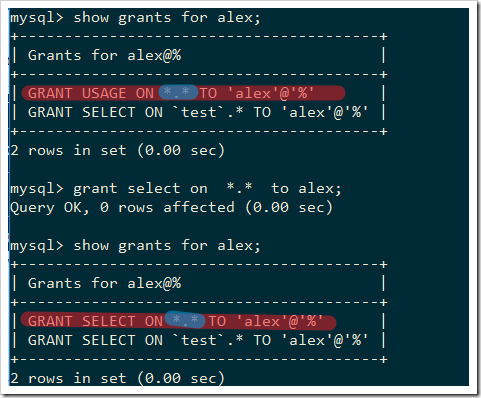 mysql用戶權限管理實例分析