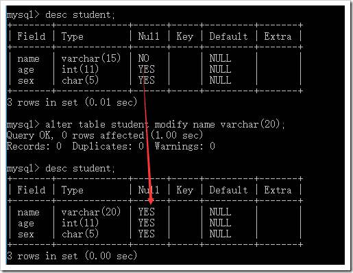 mysql數(shù)據(jù)表的基本操作之表結(jié)構(gòu)操作，字段操作實例分析