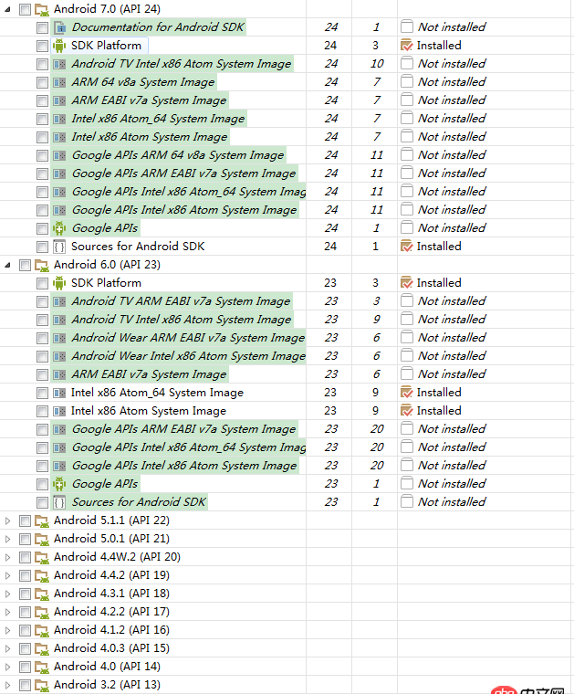 cordova - myeclipse2014 導(dǎo)入android項(xiàng)目報(bào)錯(cuò)