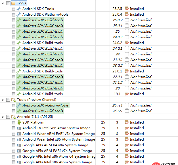 cordova - myeclipse2014 導(dǎo)入android項(xiàng)目報(bào)錯(cuò)