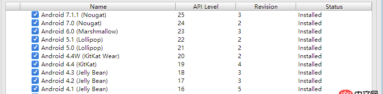 android - gradle配置recyclerview引用是報錯，提示安裝對應的Support Repository，請問如何解決。
