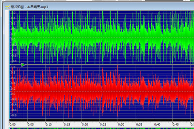 使用goldwave制作出手機鈴聲具體操作方法