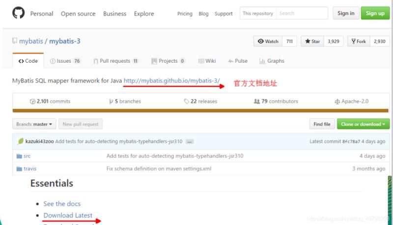 MyBatis基本實現過程