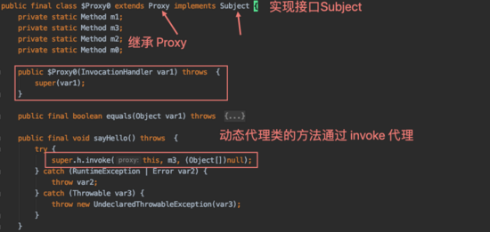 超全MyBatis動態代理詳解(絕對干貨)