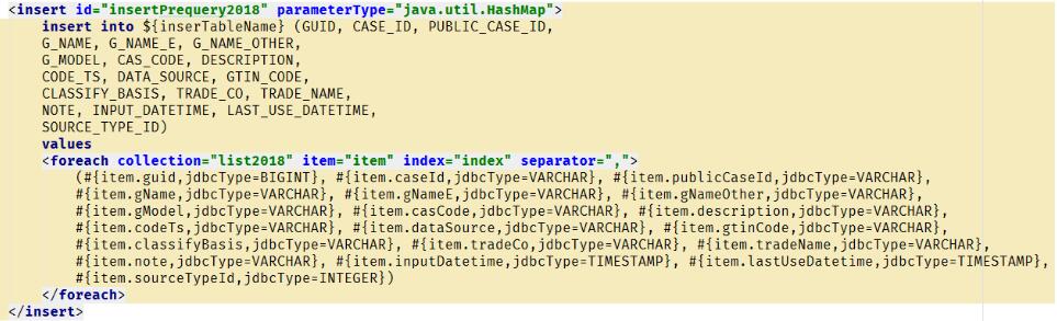 Mybatis 動(dòng)態(tài)表名+Map參數(shù)傳遞+批量操作詳解