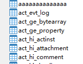 mybatis自動建表的實現方法