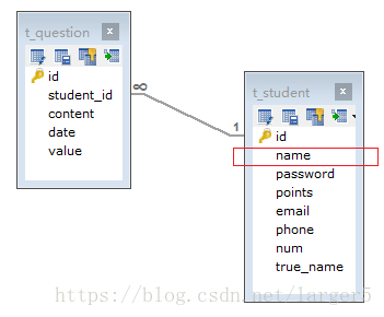 最簡單的MyBatis Plus的多表聯接、分頁查詢實現方法