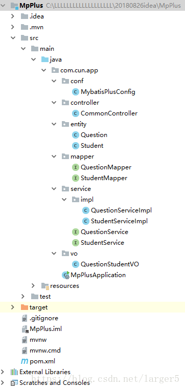 最簡單的MyBatis Plus的多表聯接、分頁查詢實現方法