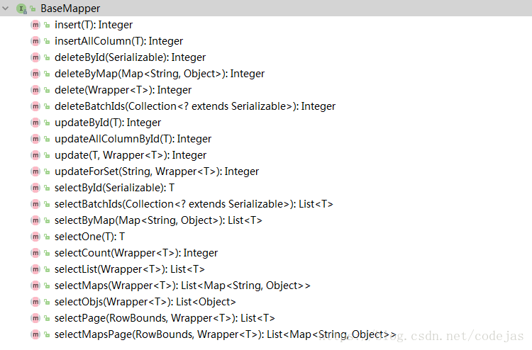 MyBatis Plus 入門使用詳細教程