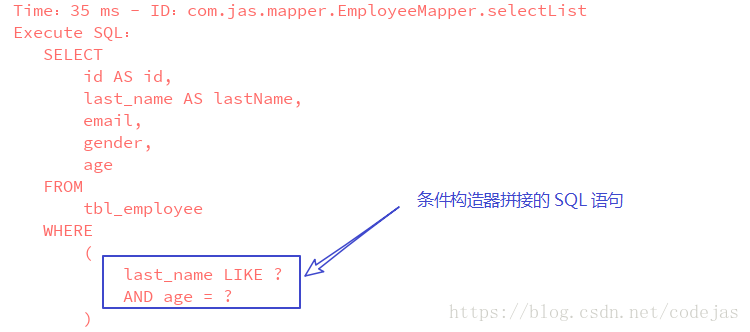 MyBatis Plus 入門使用詳細教程