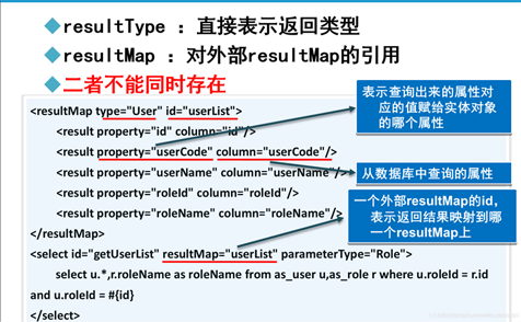 MyBatis中resultMap和resultType的區別詳解
