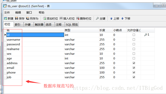 mybatis的mapper.xml中resultMap標(biāo)簽的使用詳解