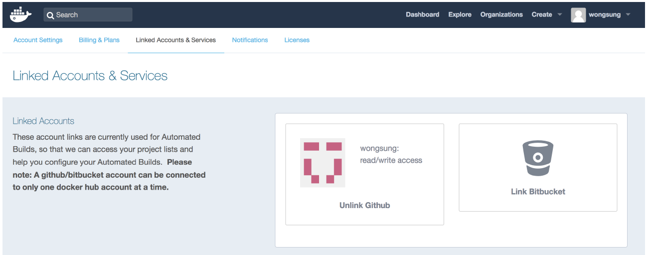 Docker自動化構建Automated Build實現過程圖解