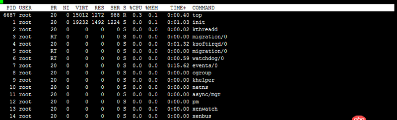 centos中如何掃描木馬？