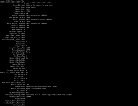 詳解用Docker構(gòu)建MySQL主從環(huán)境