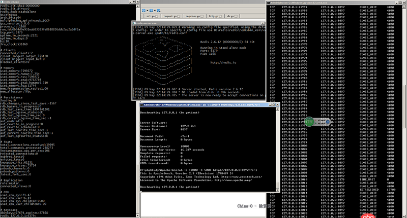 linux - redis連接池應用在一萬并發下時連接數只有2？