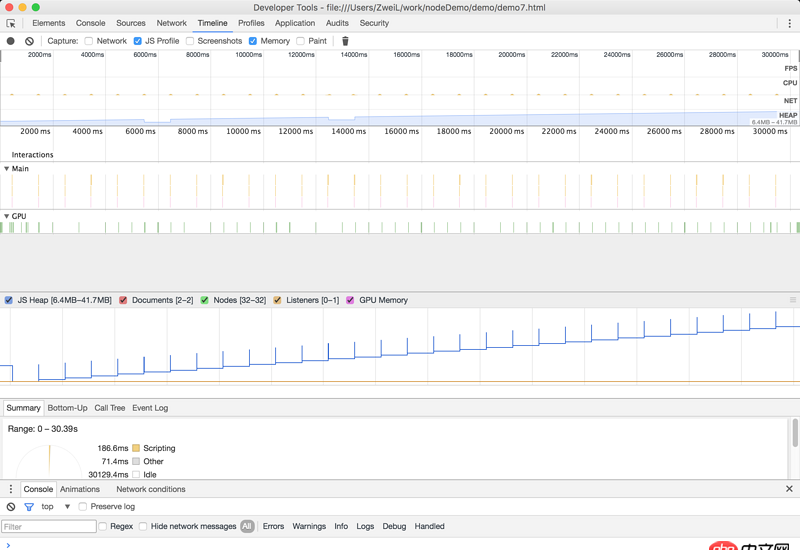 node.js - node垃圾回收、內存泄漏相關問題