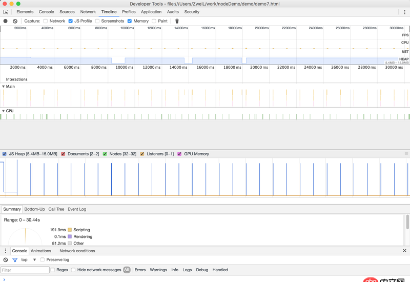 node.js - node垃圾回收、內存泄漏相關問題