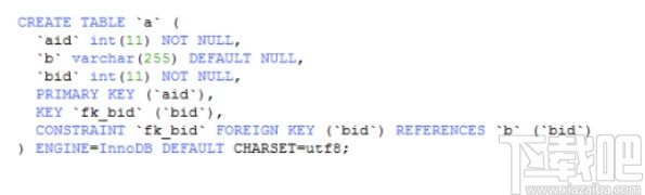 mysql設置外鍵的方法步驟