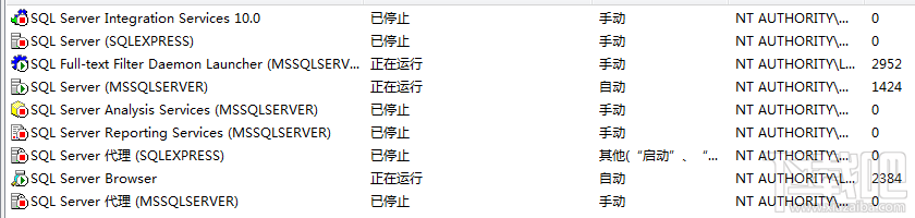 SQL Server 2008通過端口1433連接到主機(jī)127.0.0.1的TCP/IP連接失敗