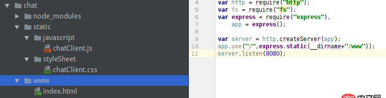 引用 node.js  express加載 靜態文件　報錯 ??
