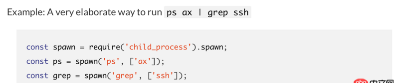 node.js - node的child_process.spawn(...[, options])怎么寫(xiě)多個(gè)options?