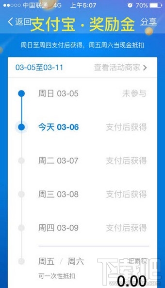 支付寶獎勵金領取教程 支付寶獎勵金活動介紹