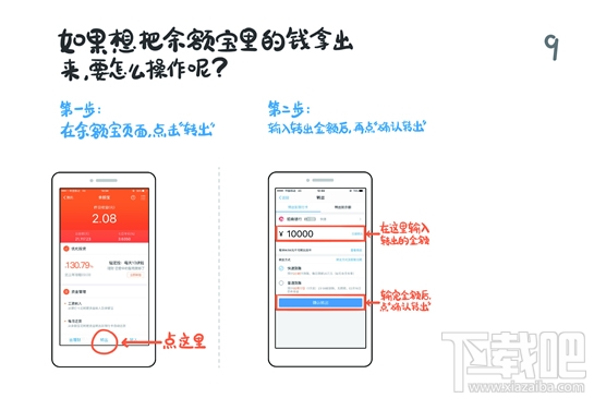 支付寶入門手冊 給父母的支付寶入門手冊怎么樣