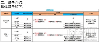 釘釘手機卡怎么樣？釘釘手機卡多少錢
