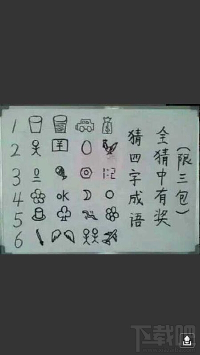 微信朋友圈“猜出你就是神”圖片猜成語答案是什么？