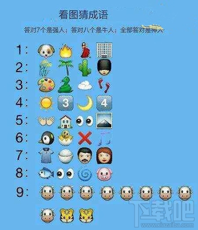 微信朋友圈“猜出你就是神”圖片猜成語答案是什么？