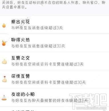 好友qq頭像旁邊怎么有個(gè)帆船？qq昵稱后面有個(gè)船怎么回事？