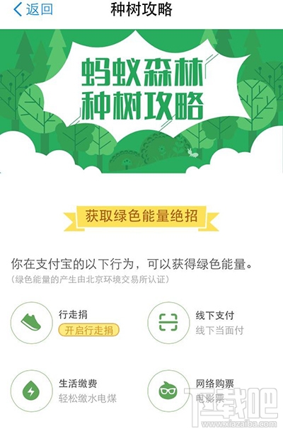 支付寶螞蟻森林種樹攻略