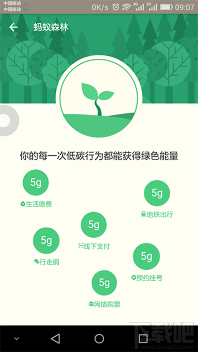 支付寶碳賬戶是什么？