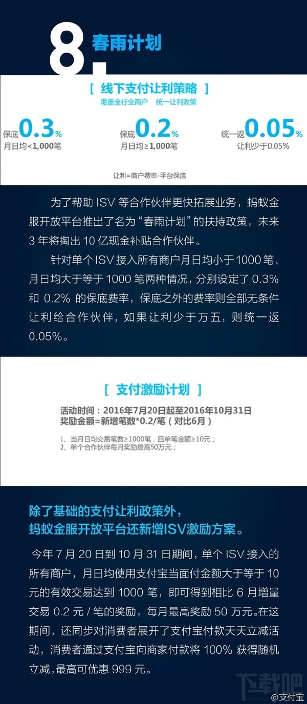 支付寶9.9什么時(shí)候更新 支付寶9.9版本上線時(shí)間
