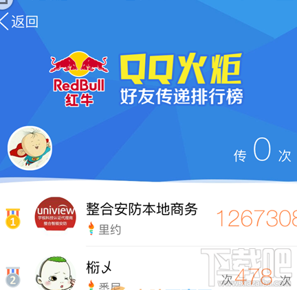 QQ火炬好友火炬排行榜怎么看 你是第幾位火炬手呢