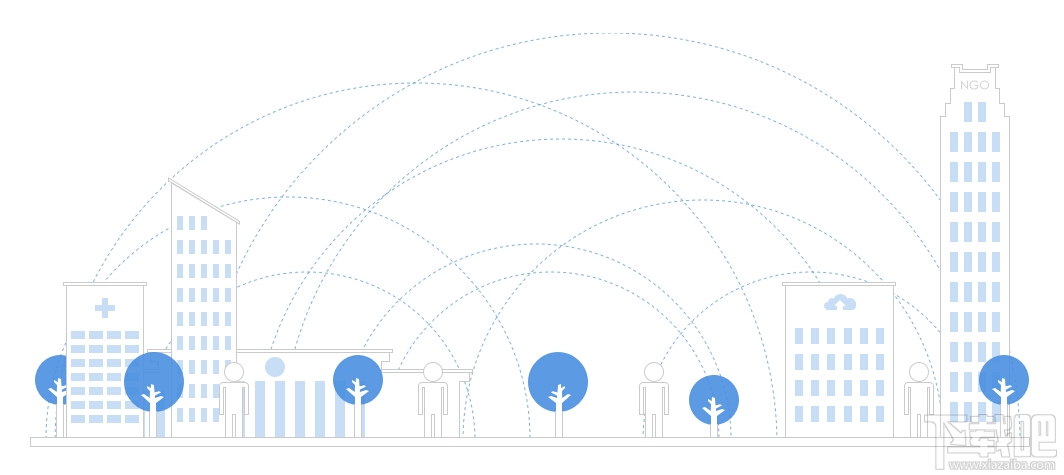 微信企業號 微信企業號申請