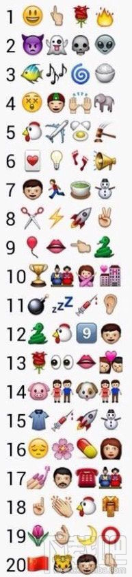 微信看圖猜成語(yǔ)圖片及答案大全