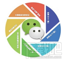 微信好友恢復(fù) 微信好友刪除了怎么恢復(fù)