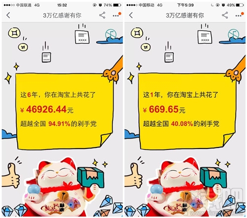 淘寶3萬億總賬單哪里查看？ 你的淘寶賬號從注冊到現在一共用了多少錢？ 淘寶3萬億總賬單查看方法